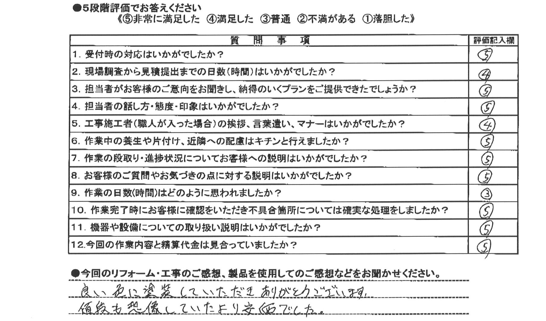 全面塗装工事モルタル・漆喰・金属サイディング（遮熱無機フッ素）工事