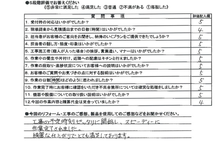 セパレートキッチン取替工事