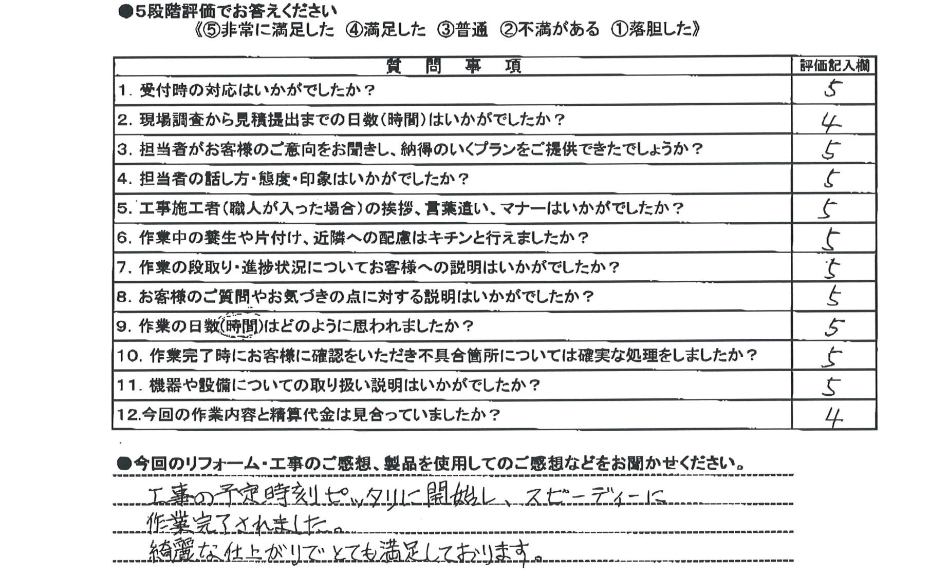セパレートキッチン取替工事
