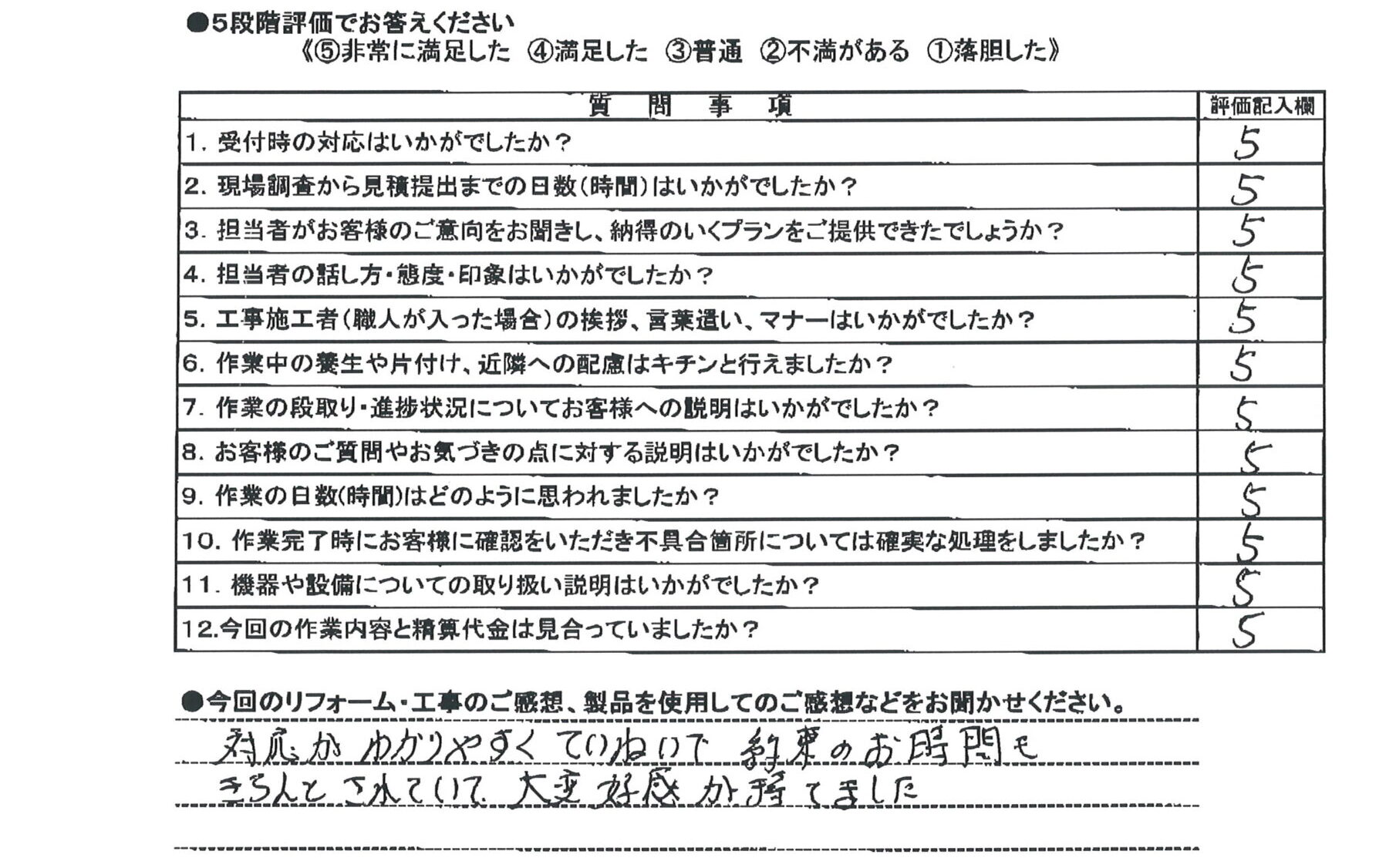 ガス給湯器取替工事
