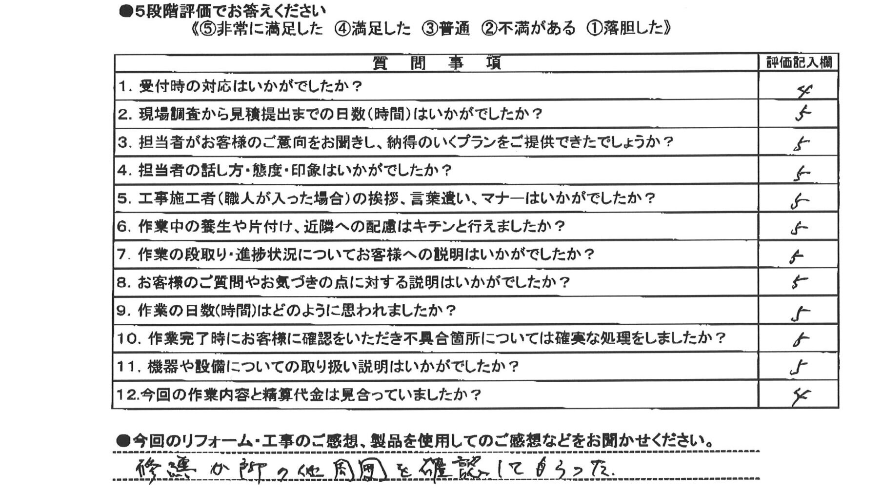 雨漏り修繕工事