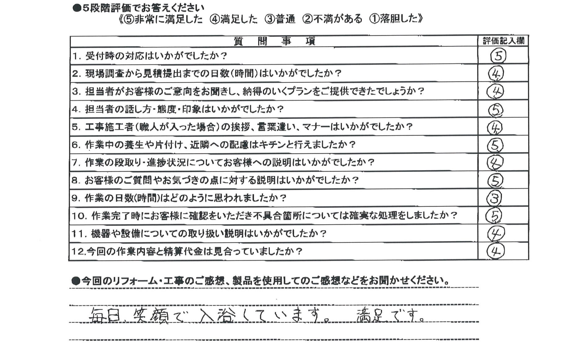浴室、洗面所改修工事