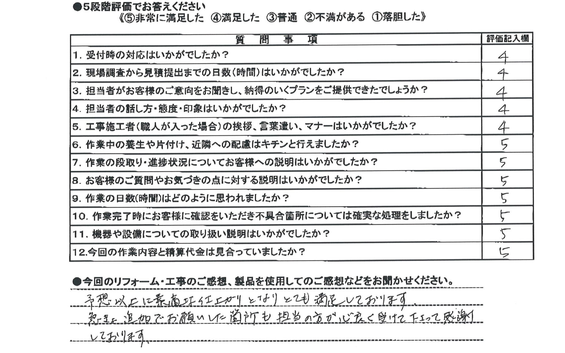 ＬＤＫ改修工事