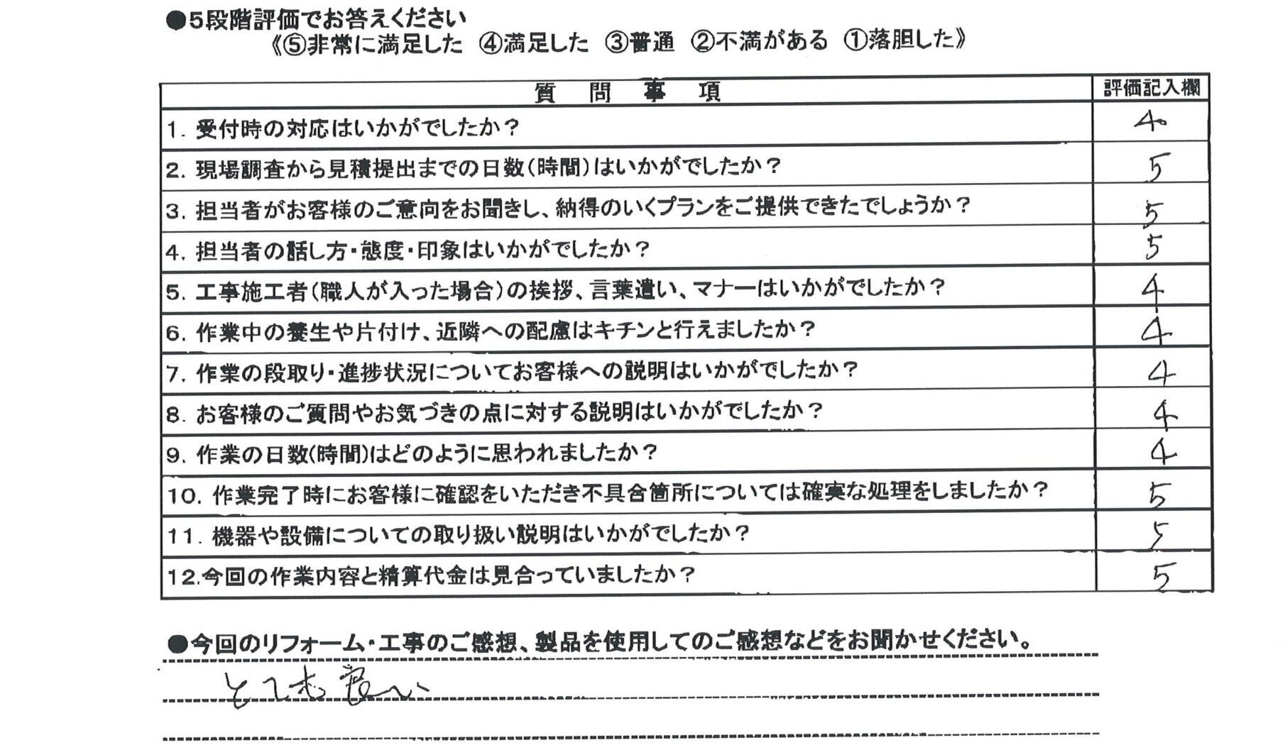 洗面台水栓取替工事