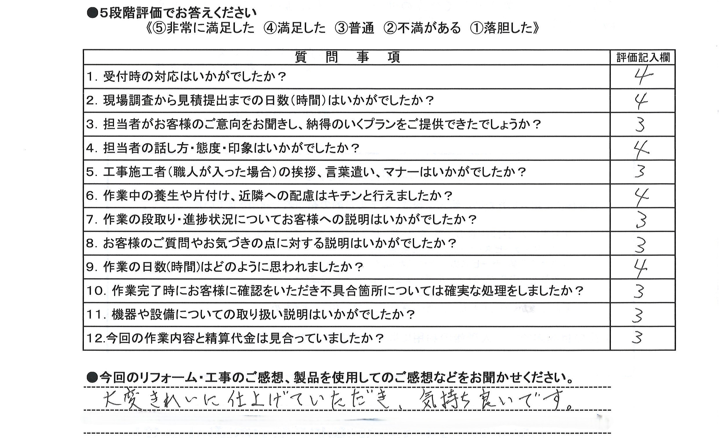 内装工事
