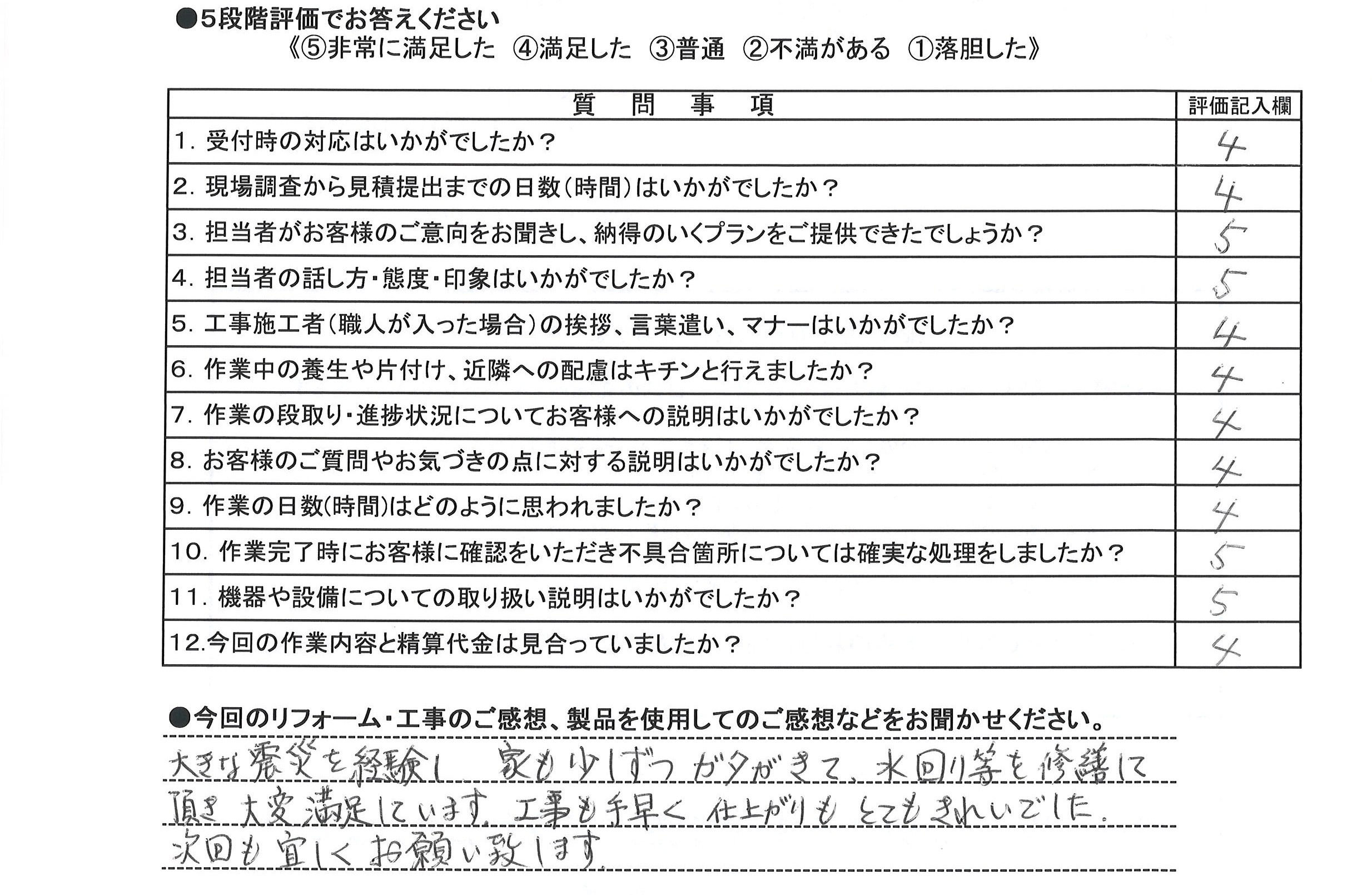 衛生器具修繕工事