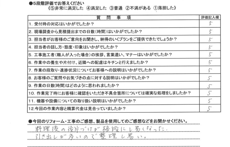 キッチン改修工事