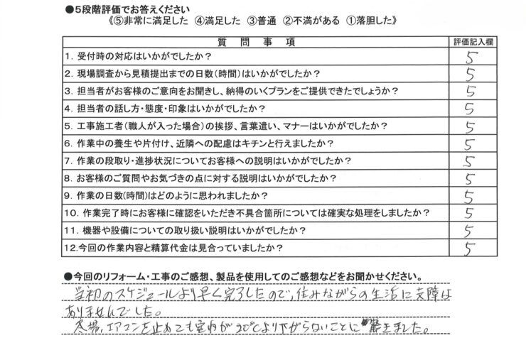 キッチン改修工事