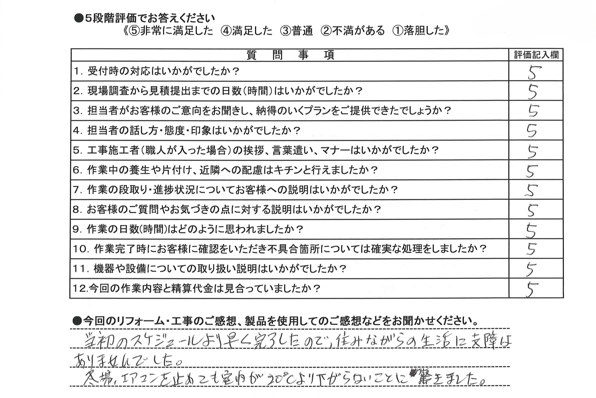 キッチン改修工事