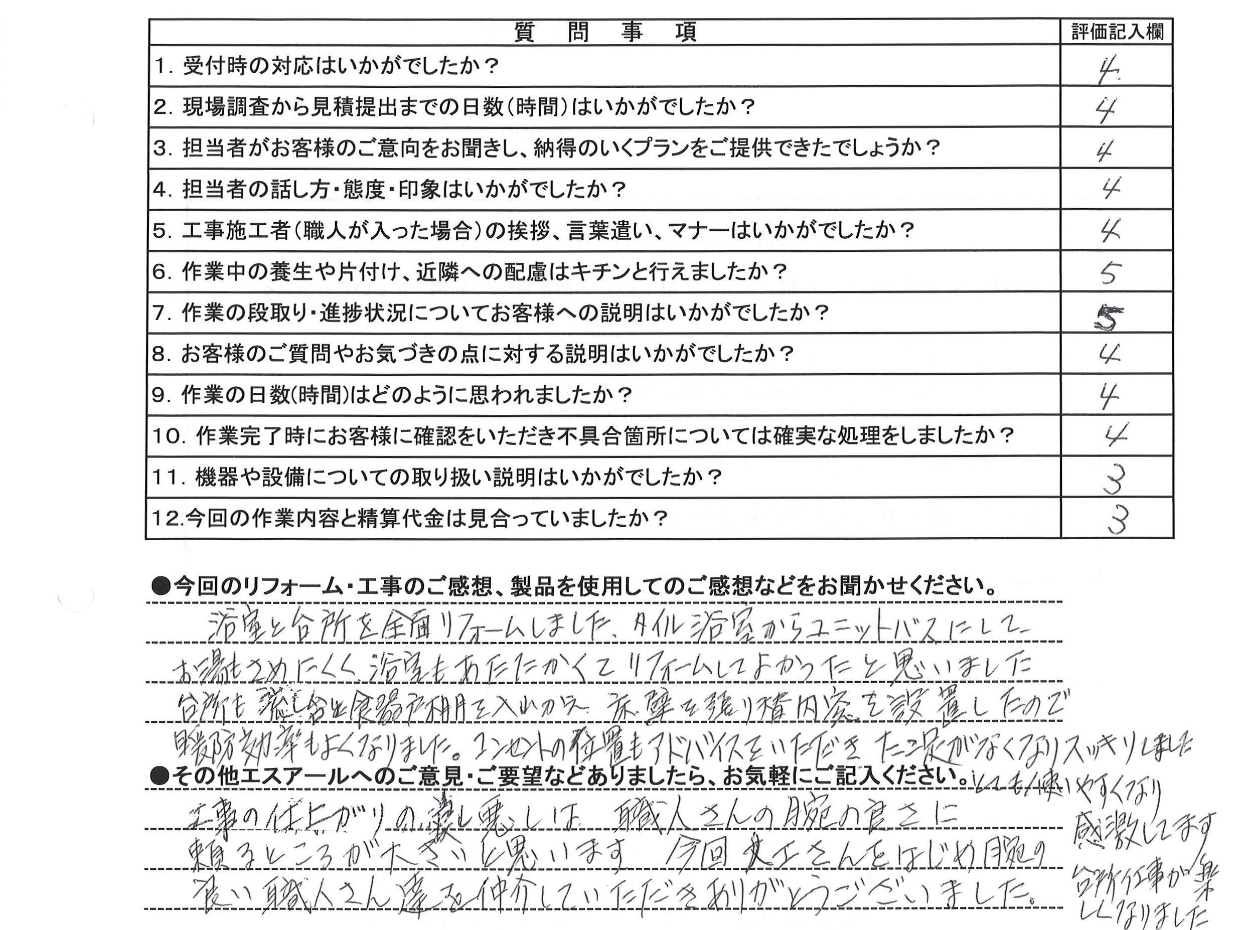 水廻り改修工事