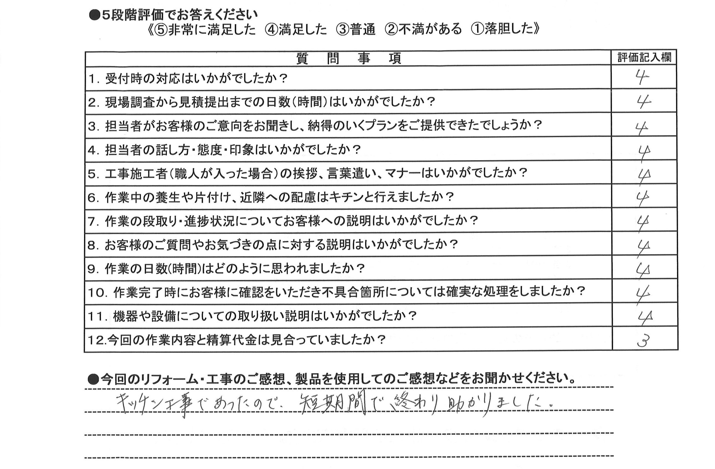 キッチン改修工事