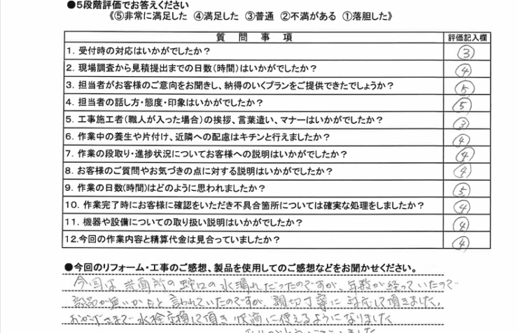 洗面台水栓交換工事