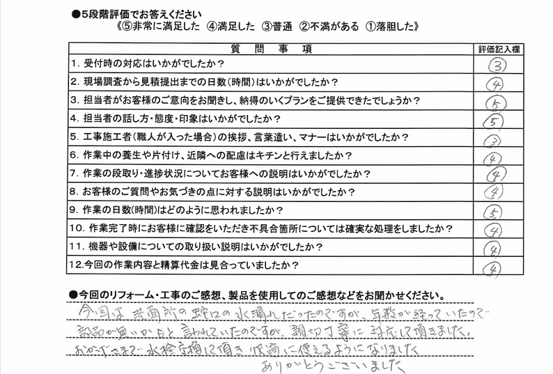 洗面台水栓交換工事