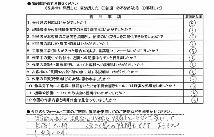 洗面台交換工事