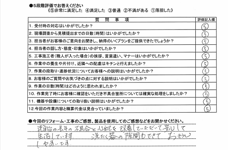 洗面台交換工事